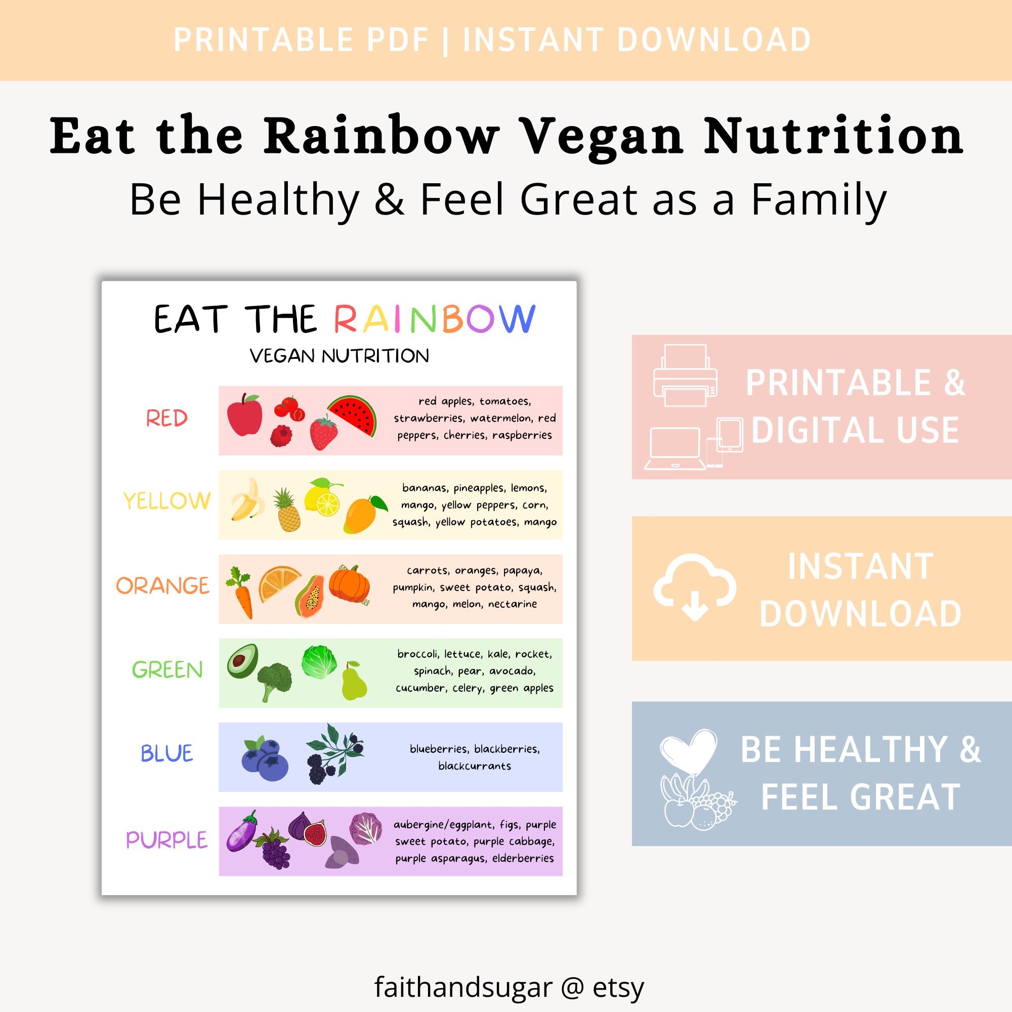 Eat The Rainbow Food Chart Printable Eat The Rainbow Checklist Kids Nutrition Vegan Nutrition Healthy Food Tracker Healthy Eating Etsy