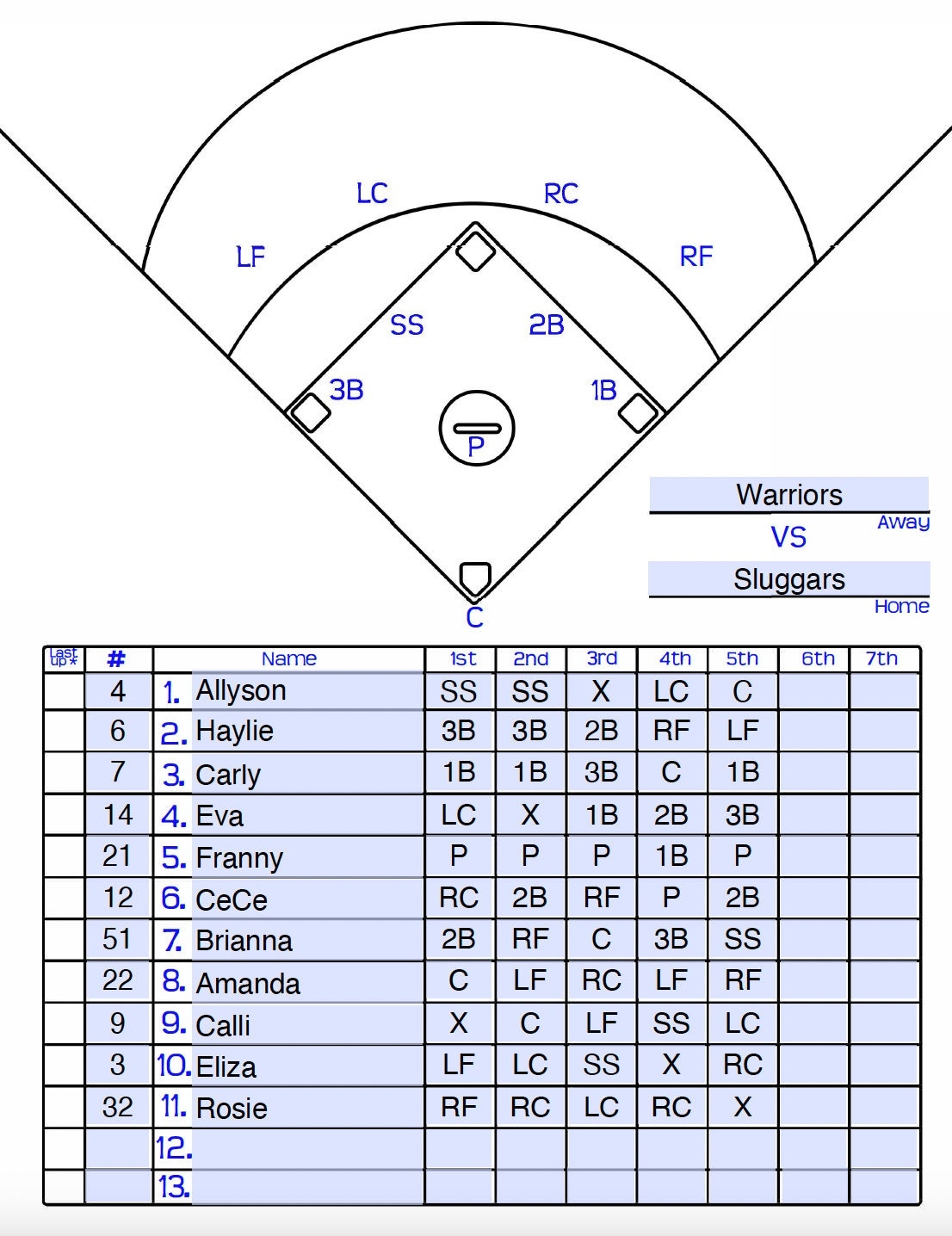 EDITABLE PDF Softball Dugout Roster With Positions 4 Outfielders U0026 FREE Bonus Digital
