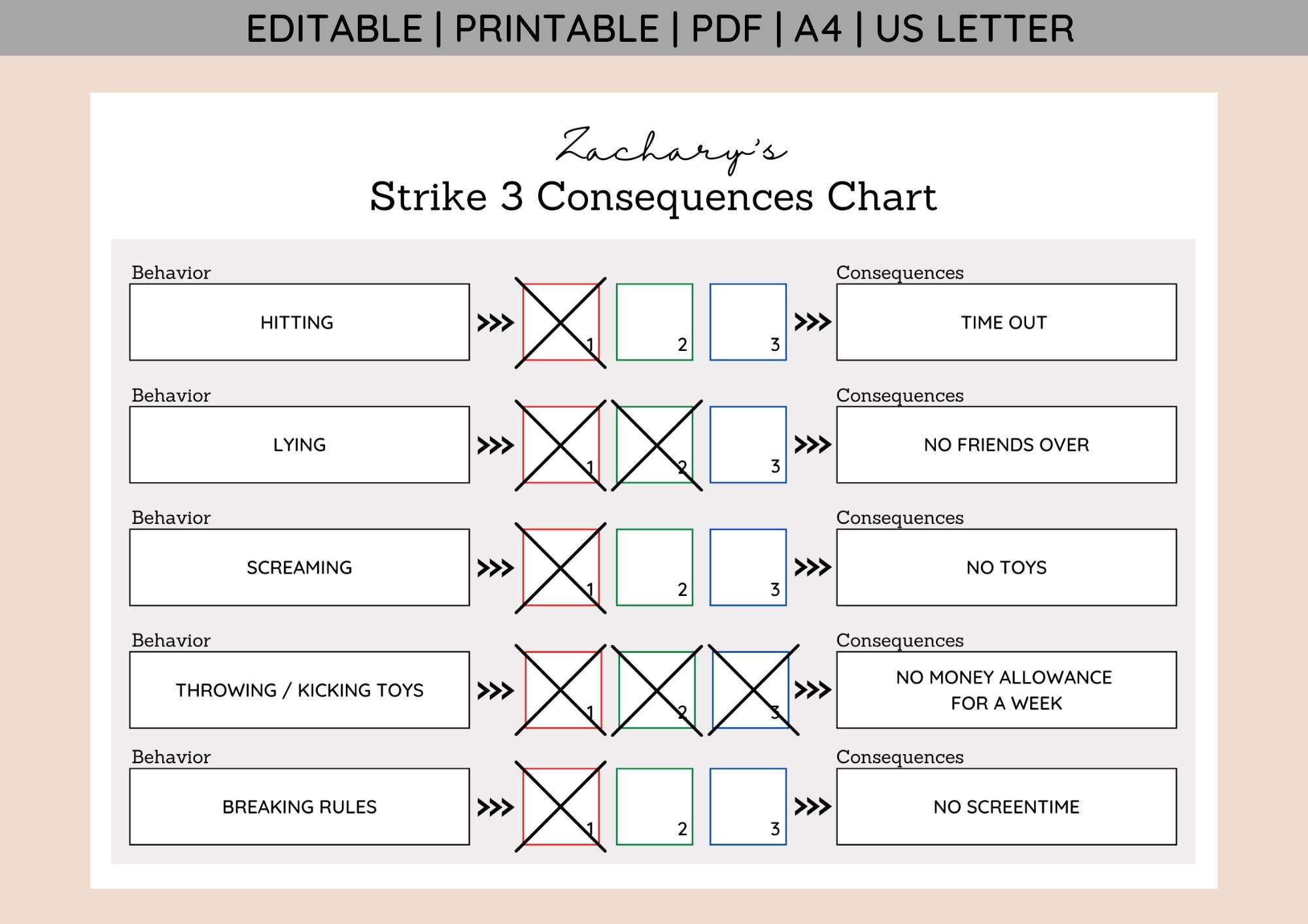 EDITABLE Strike 3 Consequences Chart Printable Chart Consequence For My Own Action Behaviour Chart Behaviour Management Etsy EDITABLE Strike 3 Consequences Chart Printable Chart Consequence For My Own Action Behaviour Chart Behaviour Management Etsy