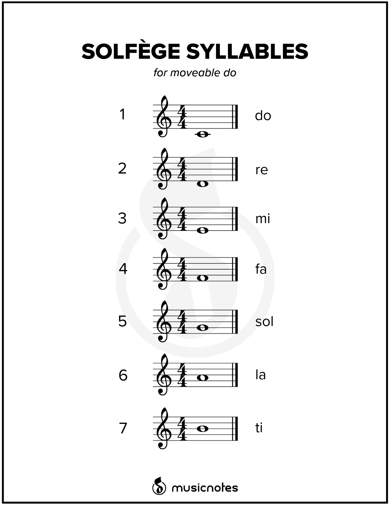 Printable Solfege Chart Printable Solfege Chart