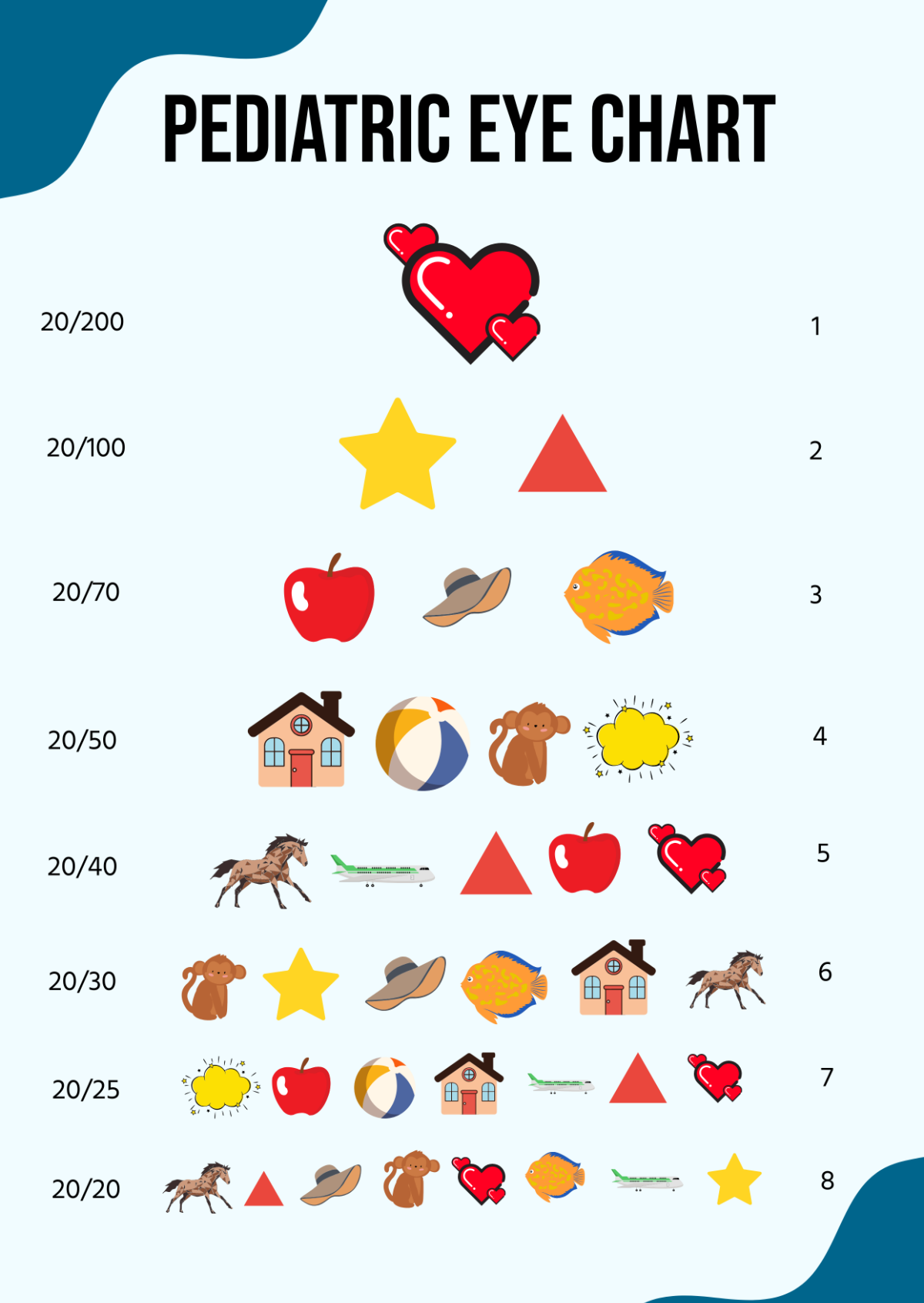 Eye Exam Chart Color Vision Eye Chart For Kids 22x11 Washable Plastic For Schools Clinics Snellen Chart