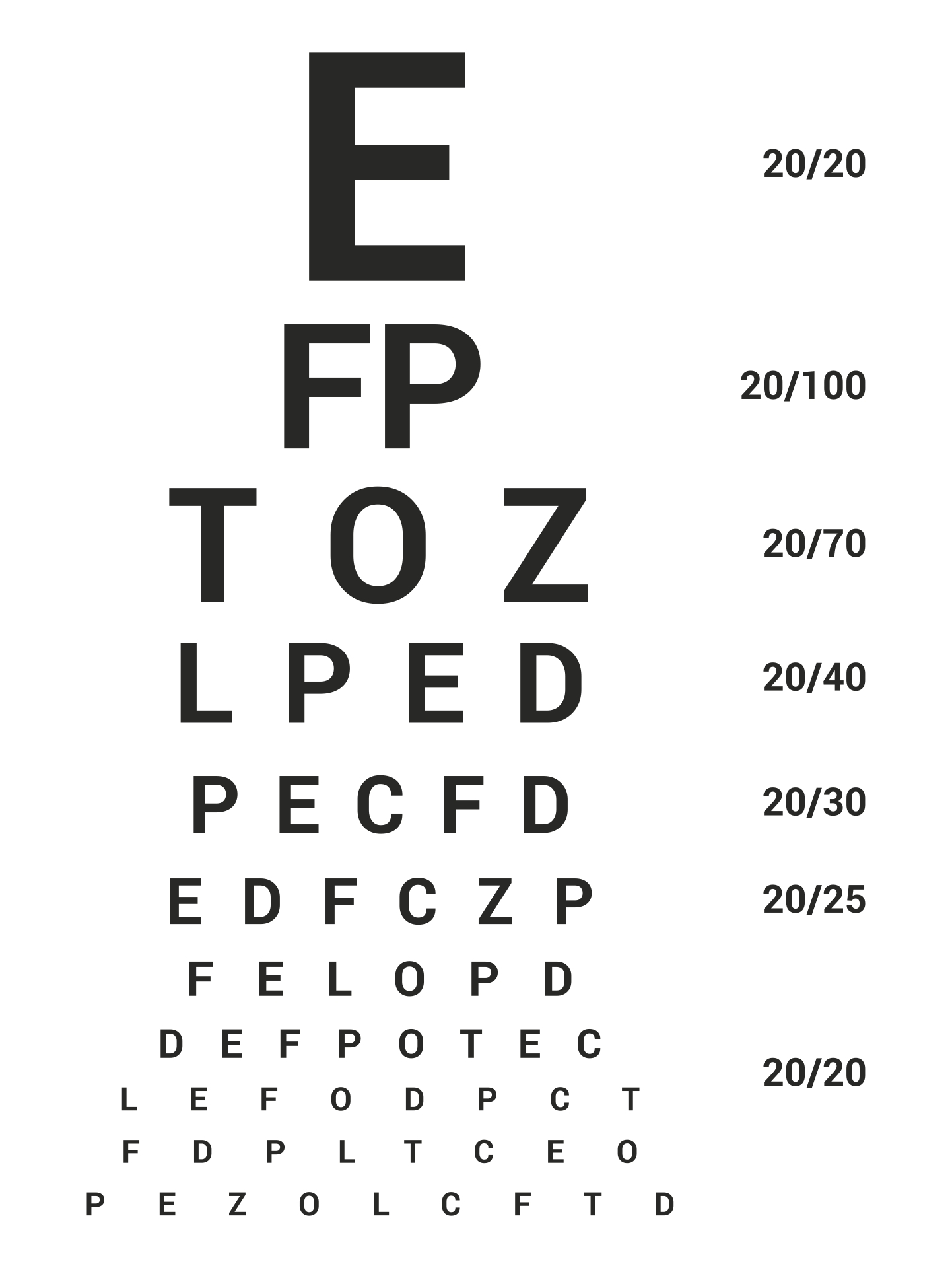 Printable Vision Chart Pdf