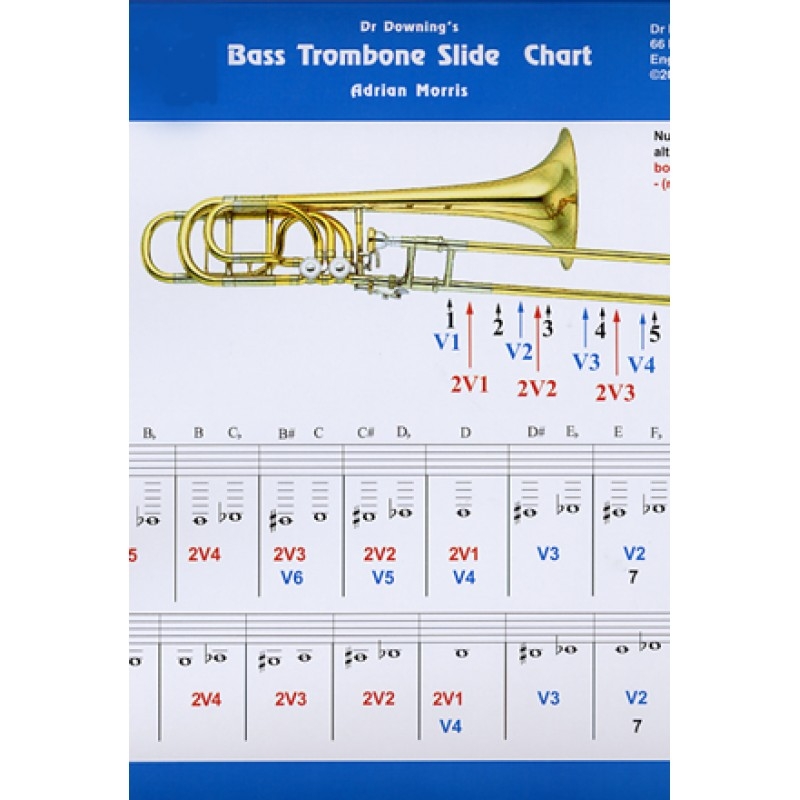 F Attachment Trombone Slide Position Chart Questskins