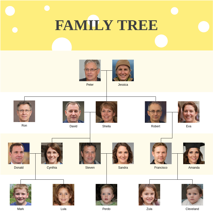 Free Printable Genealogy Chart Blended Family
