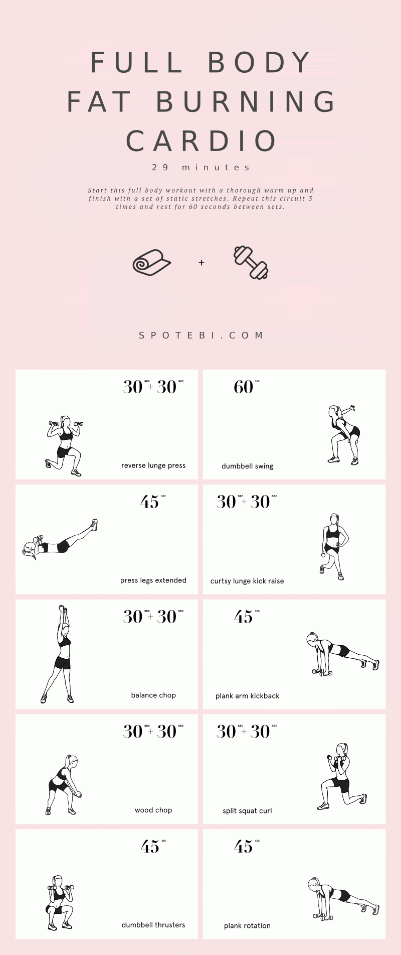 Fat Loss Gym Workout Routine For Gym Beginners Beginner Gym Routine For Weight Loss Strength Training Fat Loss Gym Workout Routine For Gym Beginners Beginner Gym Routine For Weight Loss Strength Training