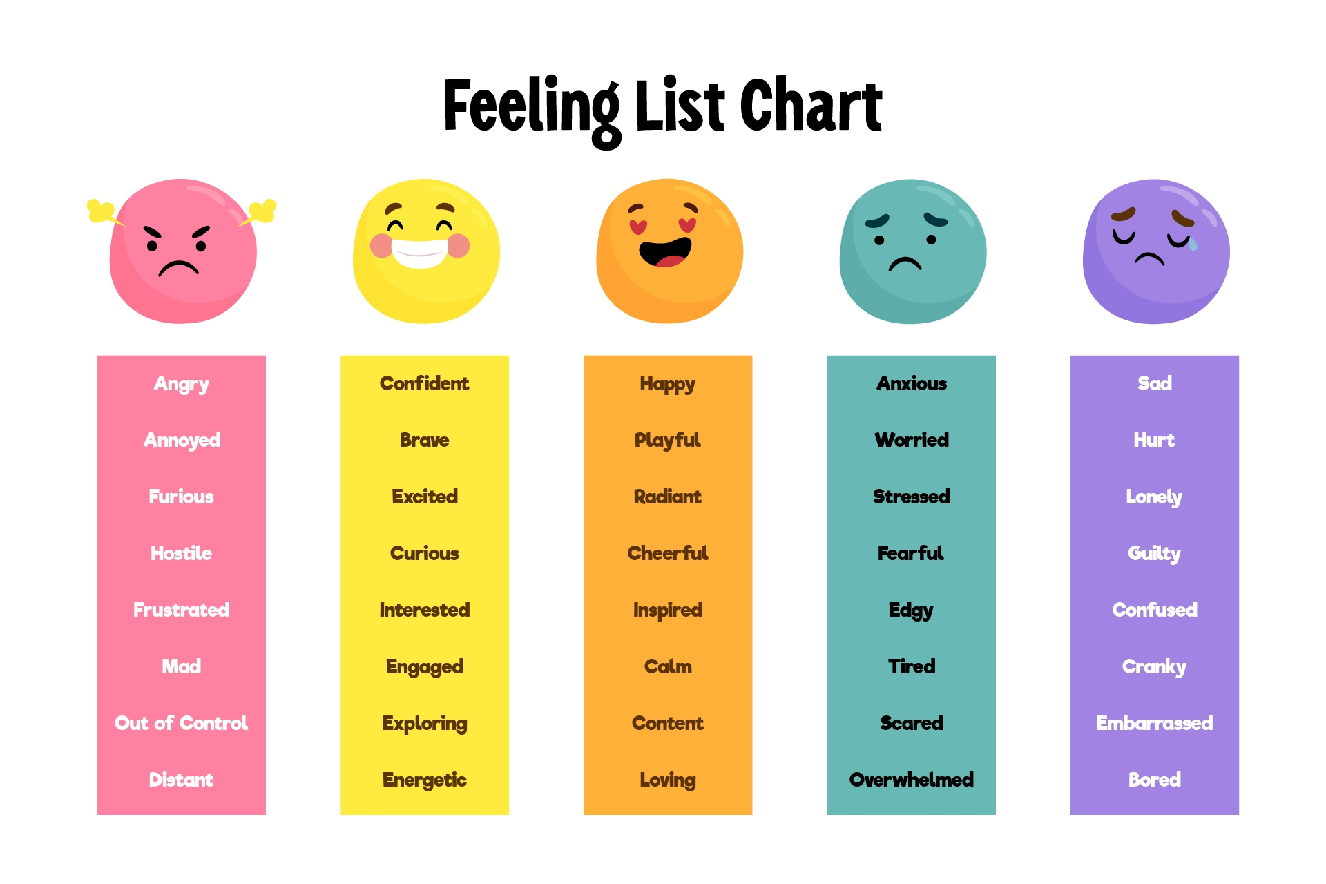 Printable Feeling Faces Chart Pdf Printable Feeling Faces Chart Pdf