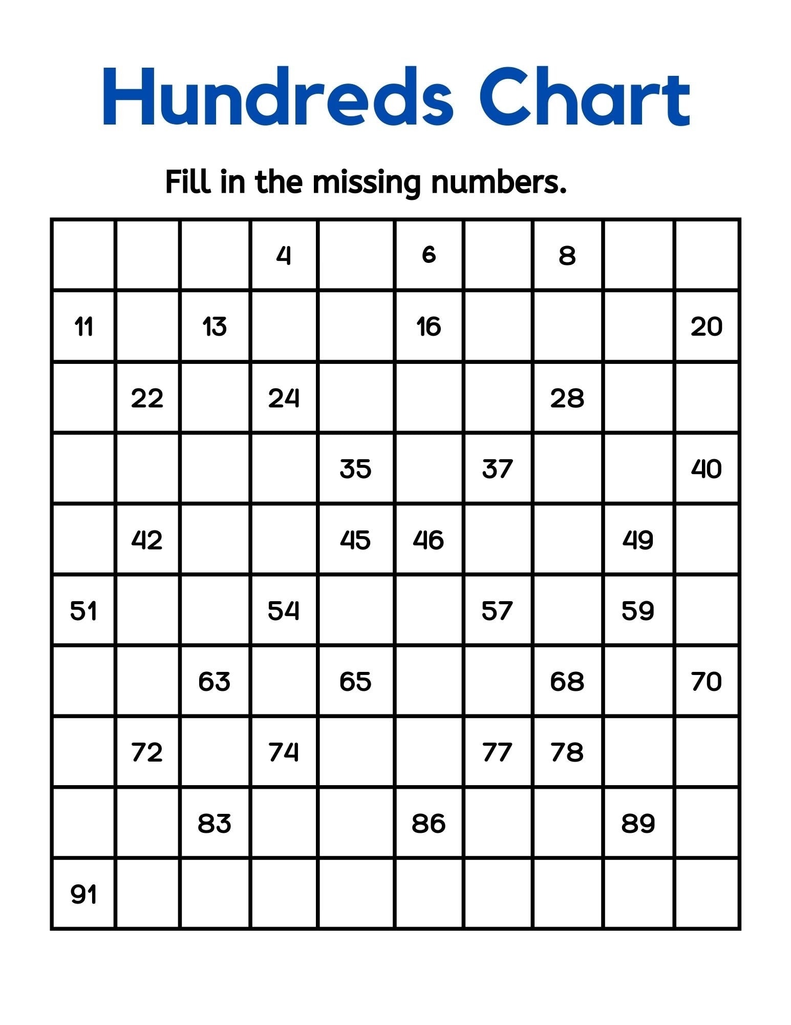 Fill In The Missing Numbers 100 Chart Digital Printable Etsy