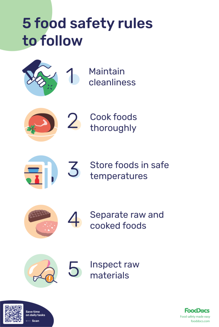Five Food Safety Rules To Follow Download Free Poster