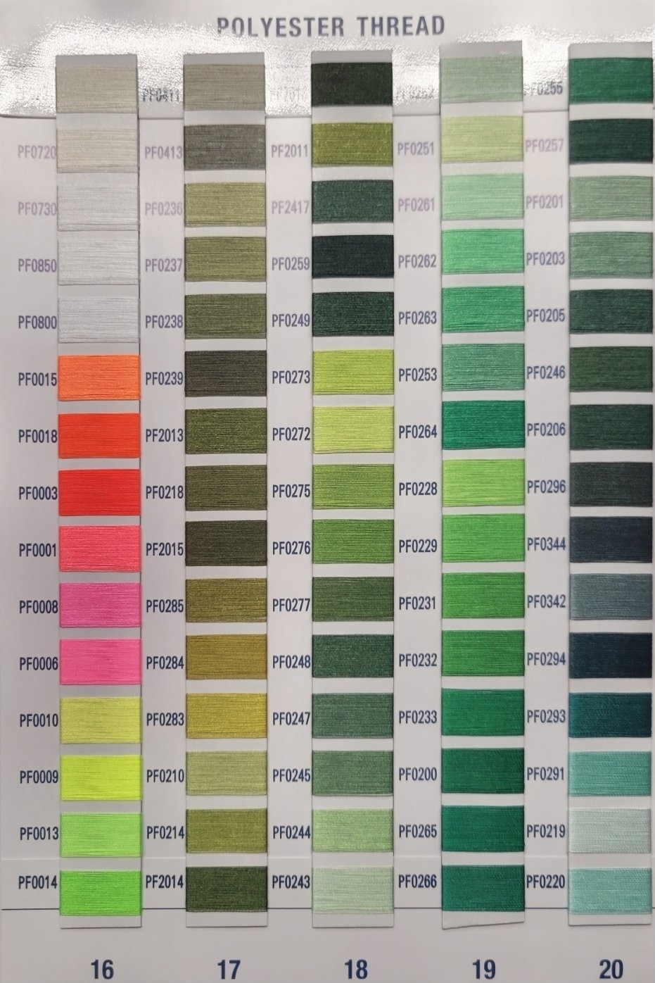 Floriani Deluxe Thread Color Chart 844050096053 Floriani Deluxe Thread Color Chart 844050096053