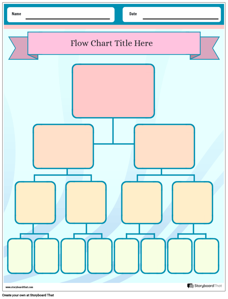 Flow Chart Worksheets Free Templates By Storyboard That