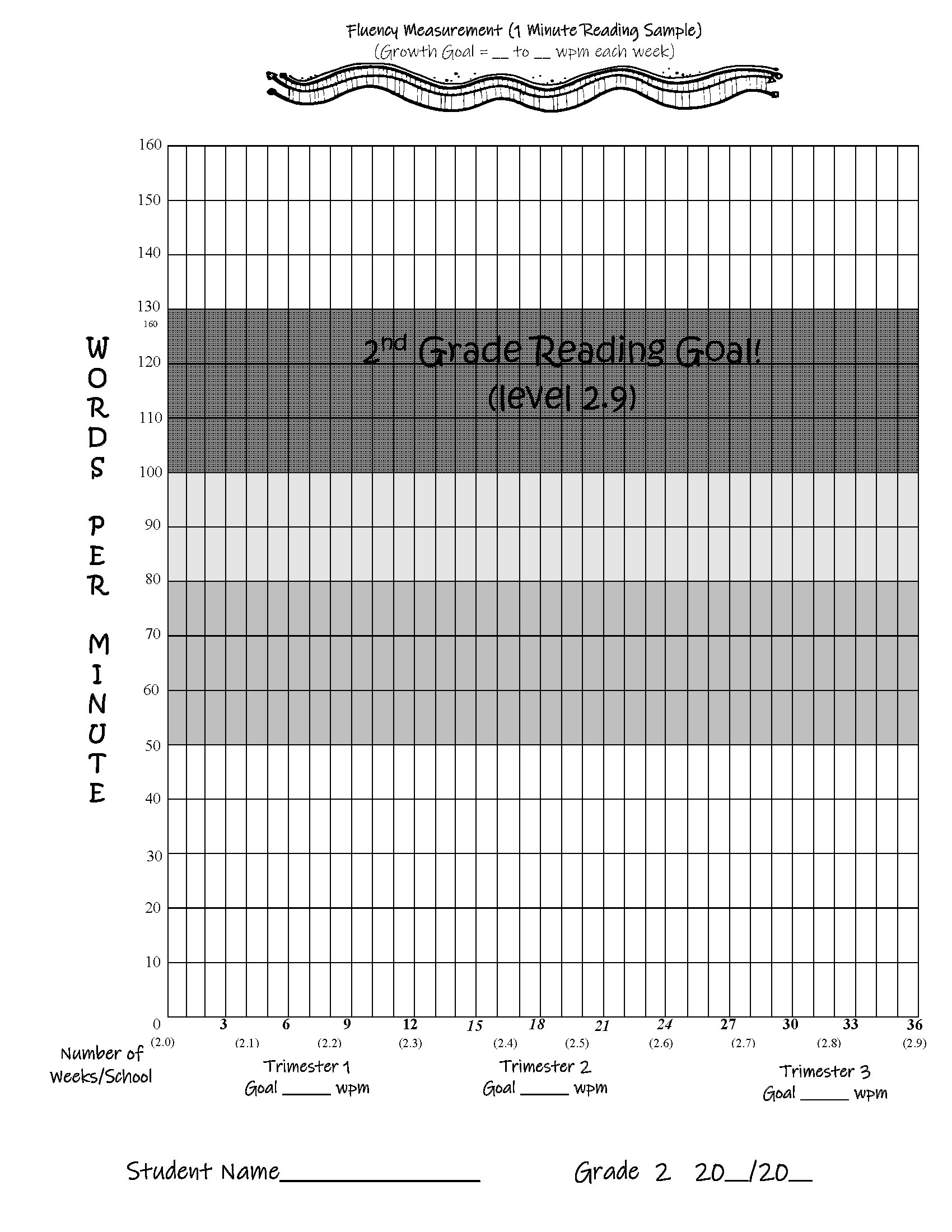 Fluency Graph Goal Setting Editable Version Included Made By Teachers Fluency Graph Goal Setting Editable Version Included Made By Teachers