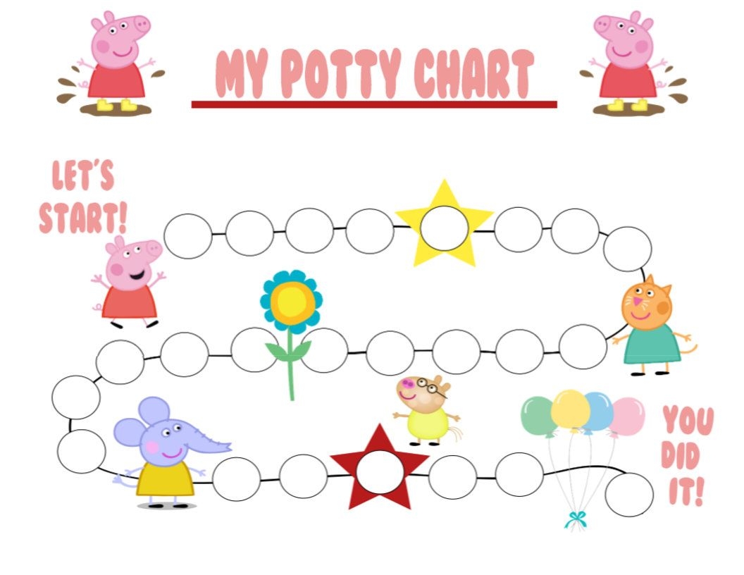 For Girls Peppa Pig Toddler Potty Training Kit Includes Underwear Stickers Chart Sizes 18M 4T Potty Training Underwear For Girls Peppa Pig Toddler Potty Training Kit Includes Underwear Stickers Chart Sizes 18M 4T Potty Training Underwear