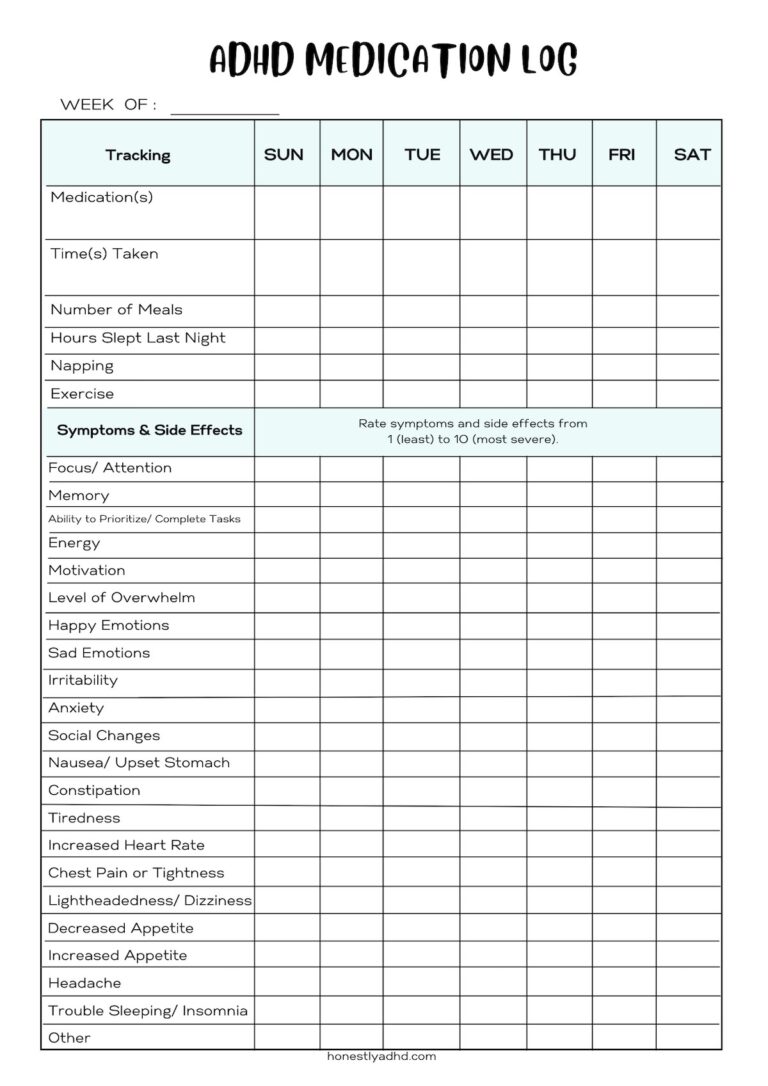 Free ADHD Medication Tracker Log Symptoms And Meds Honestly ADHD