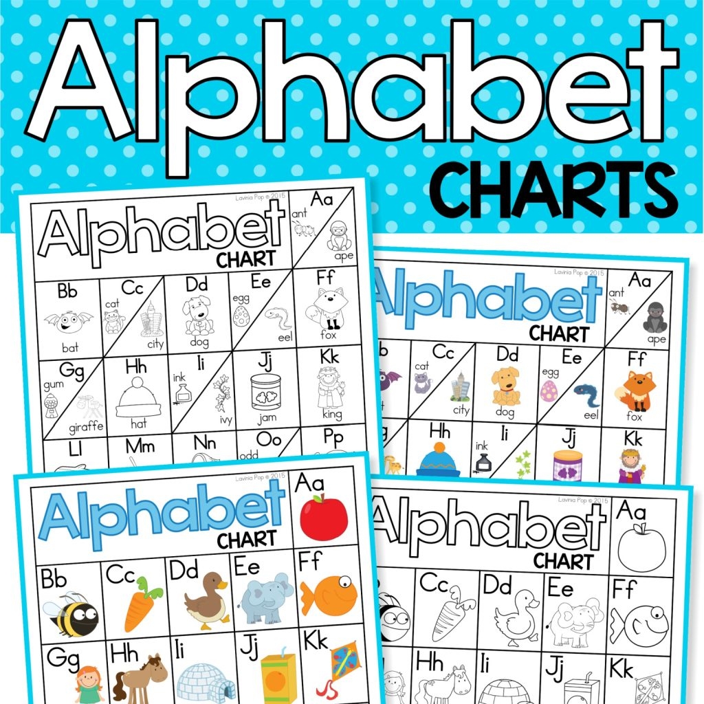 FREE Alphabet And Letter Sounds Posters Anchor Charts In My World Worksheets Library