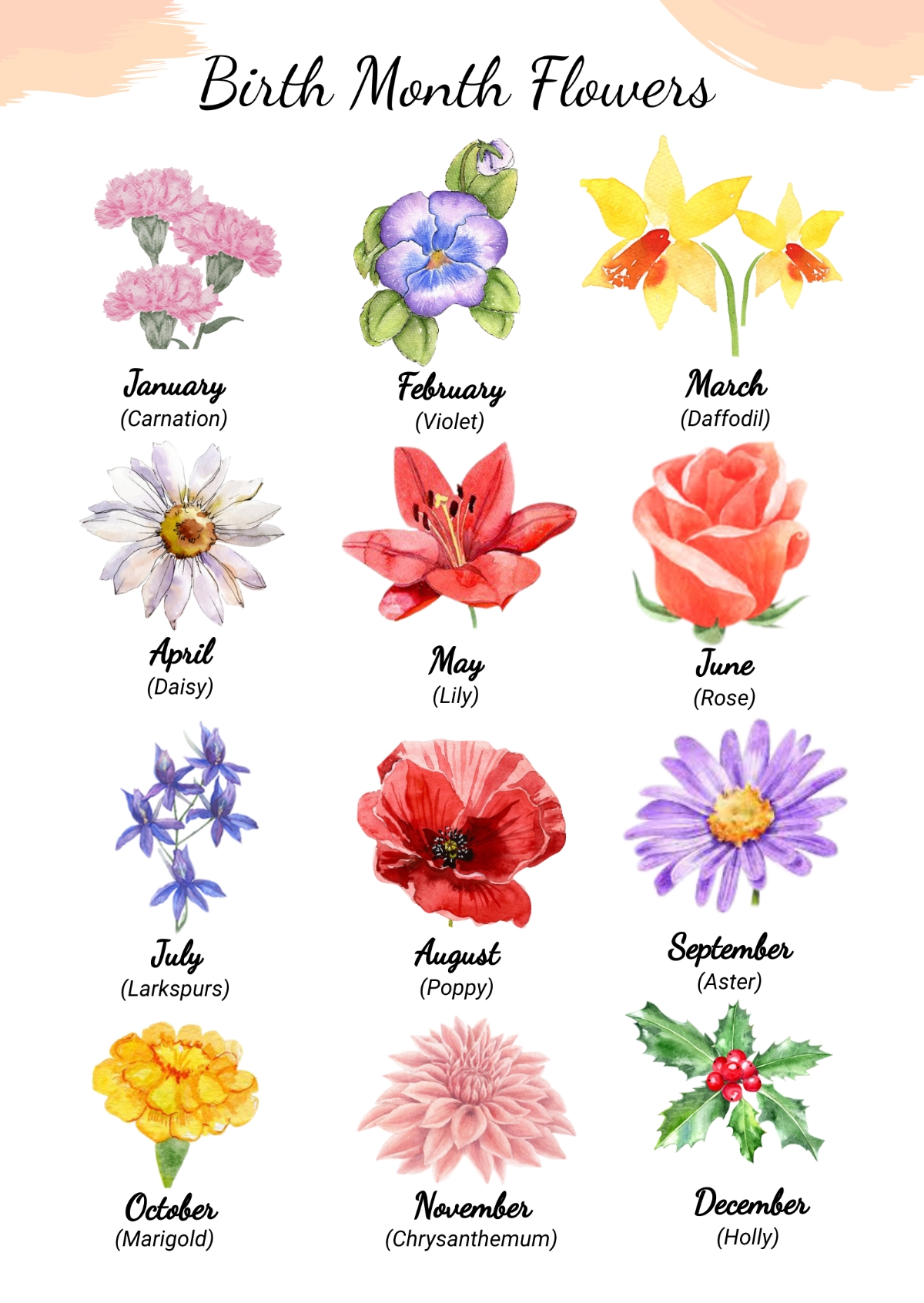 Free Birth Flower Watercolor Chart Template To Edit Online