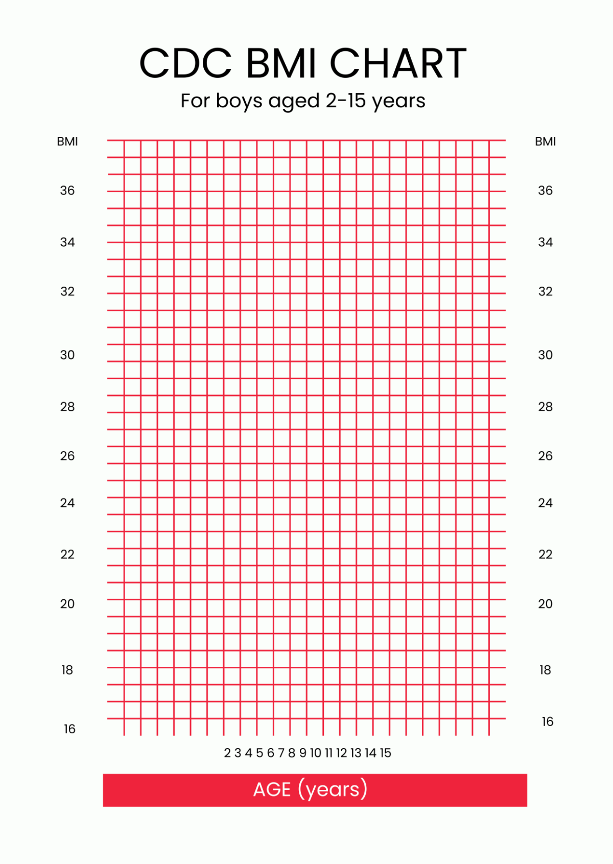 Free BMI Chart Templates Editable And Printable