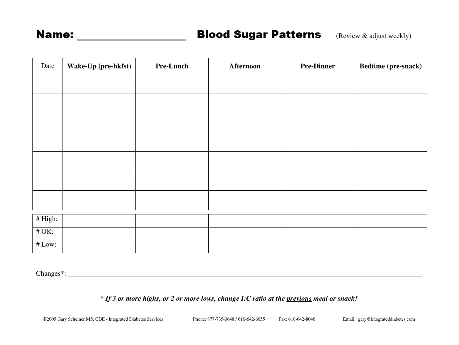 Printable Blood Sugar Log Chart Pdf Printable Blood Sugar Log Chart Pdf