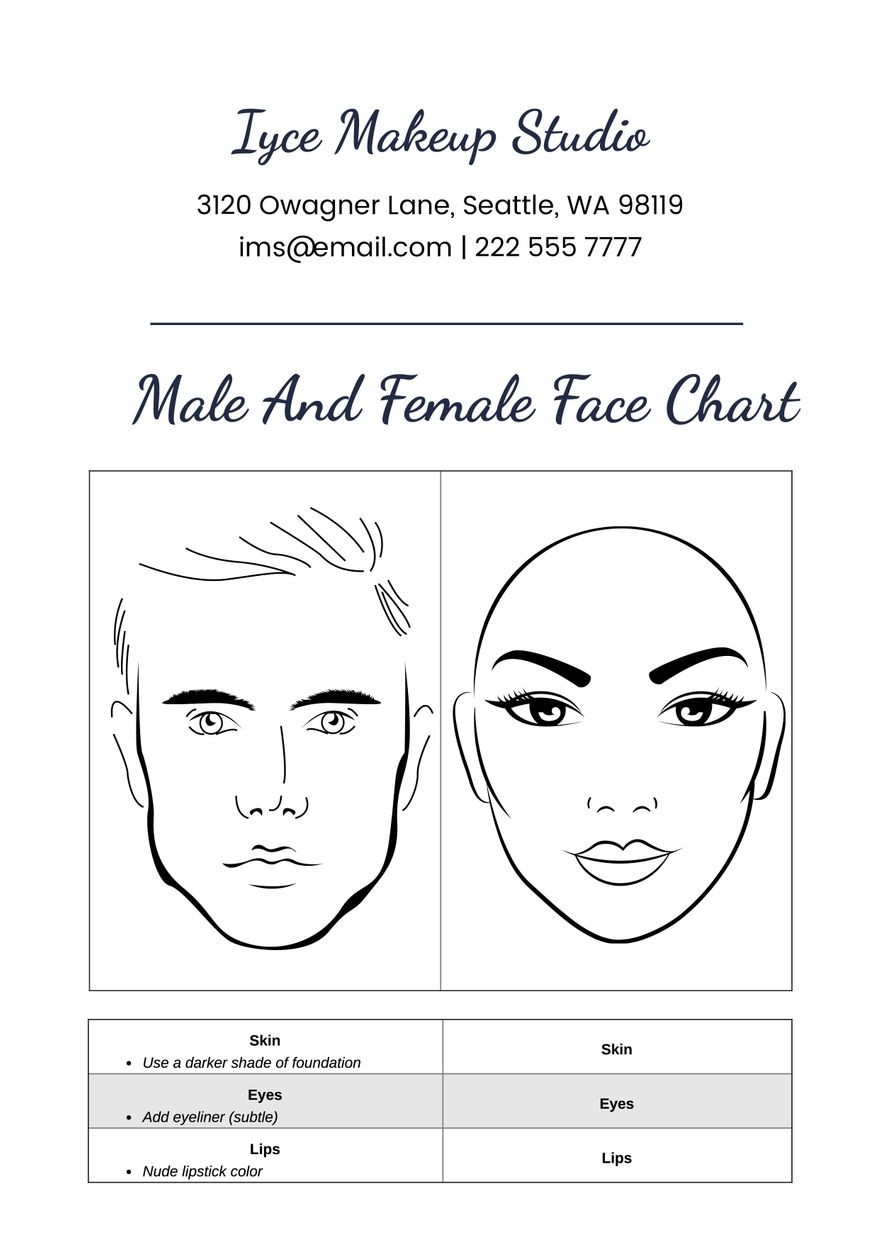 Face Chart Free Printable