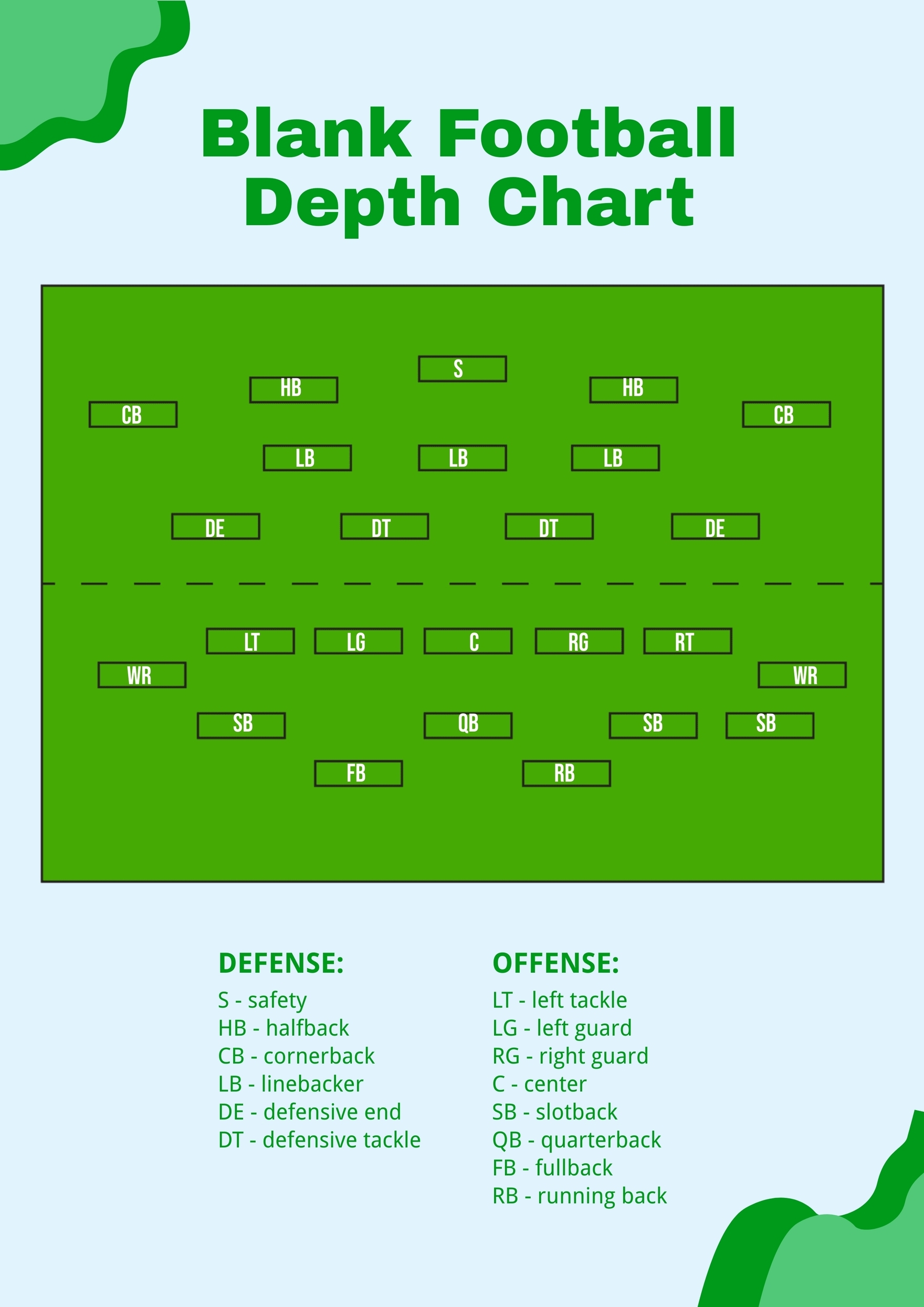 Espn Nfl Depth Charts Printable