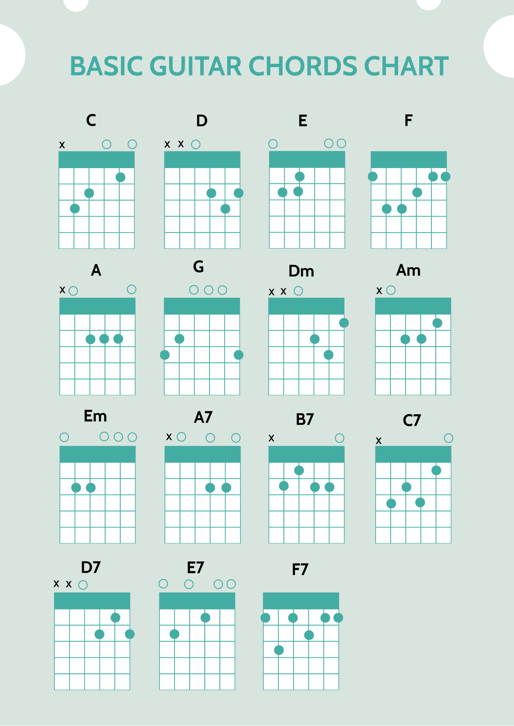 Free Guitar Chord Chart Printable Free Guitar Chord Chart Printable