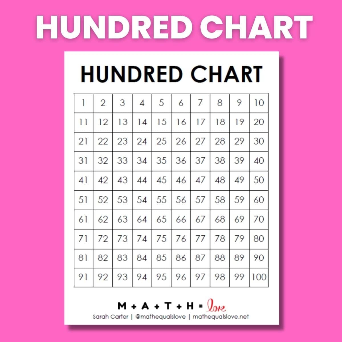 FREE Hundreds Chart Printable PDF 