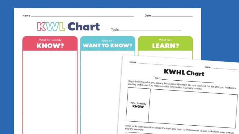 Free KWL Chart Printable Bundle Includes KWLQ And KWHLAQ 