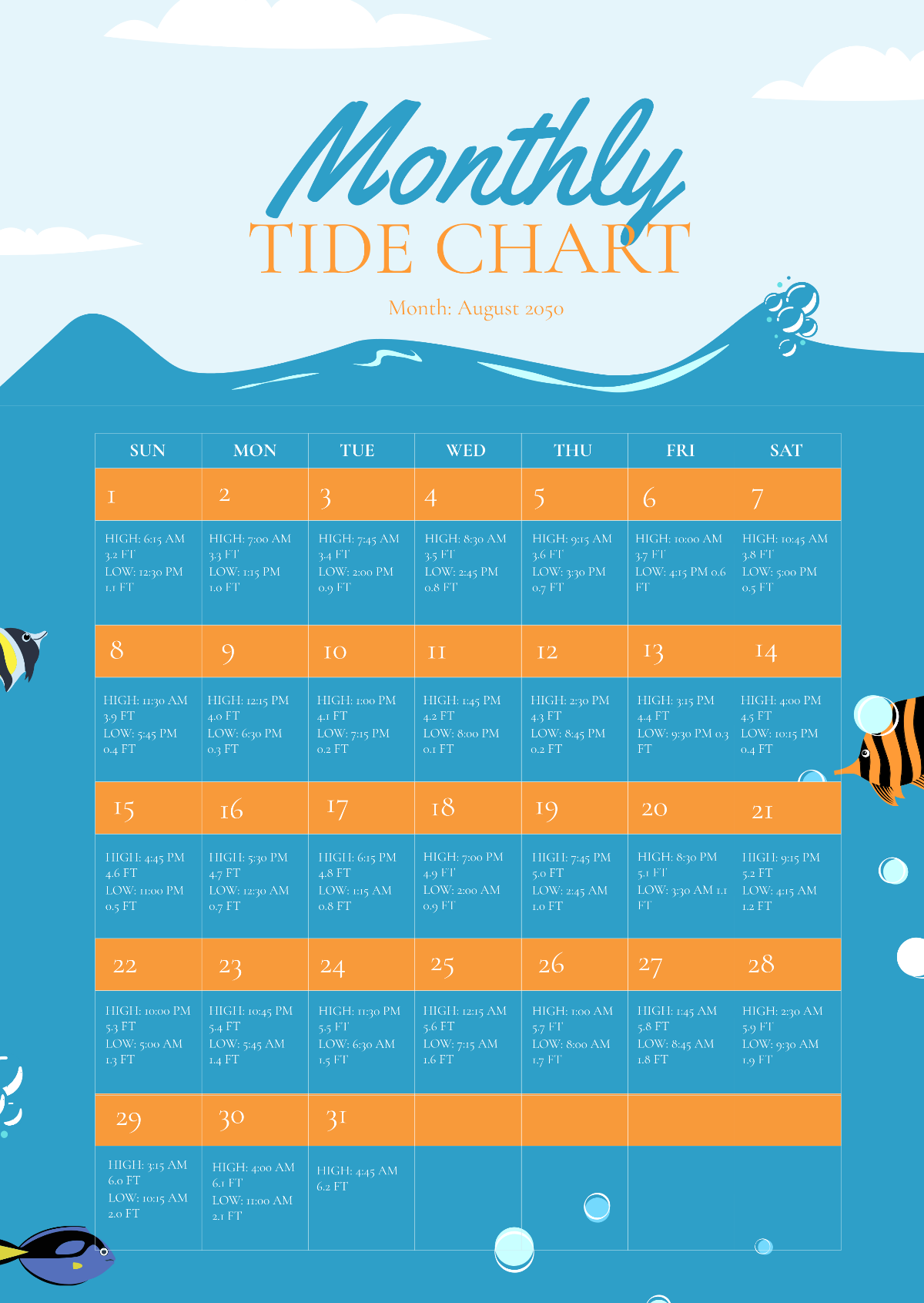 Free Monthly Tide Chart Template To Edit Online