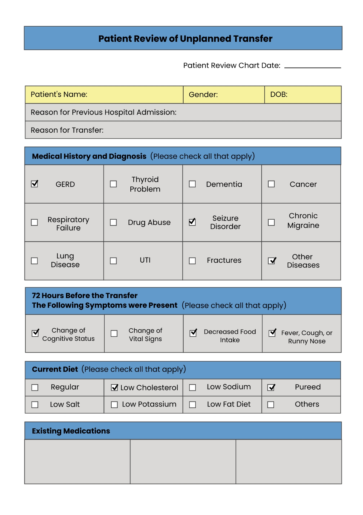 Printable Patient Chart