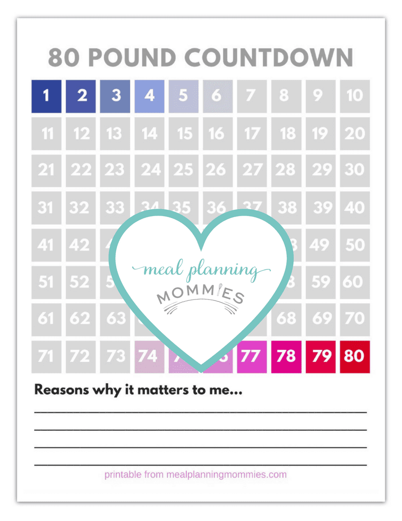 Free Printable 20 100 Pound Weight Loss Trackers
