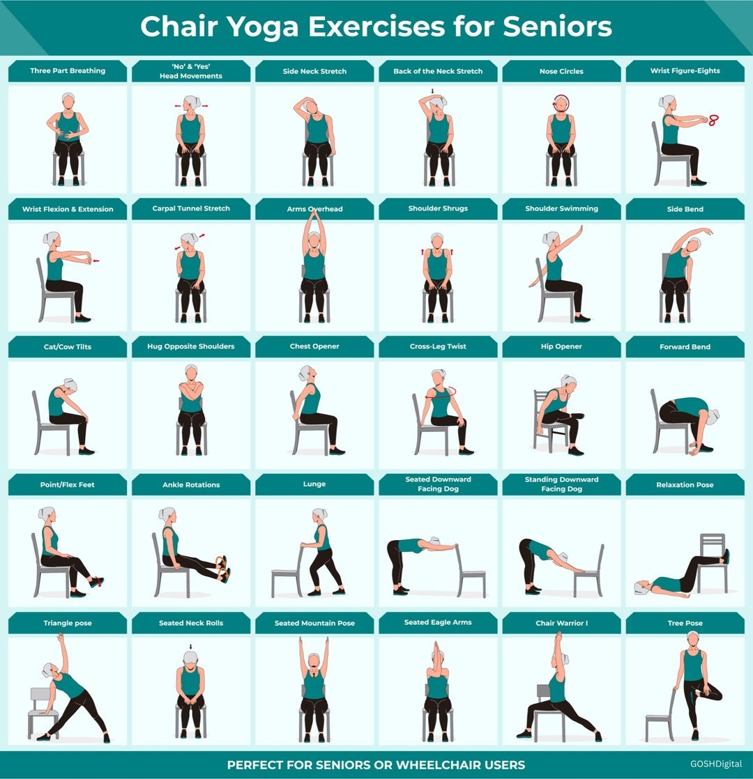 Free Printable Chair Exercises Chair Yoga Pose Poster Yoga Chart Yoga Chair Exercise Chart Prints