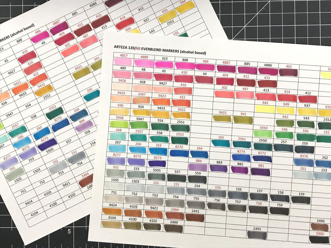 Printable Promarker Colour Chart
