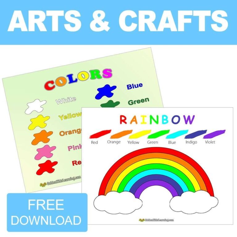 Free Printable Learning Charts And Posters For Pre K To 5th Grade