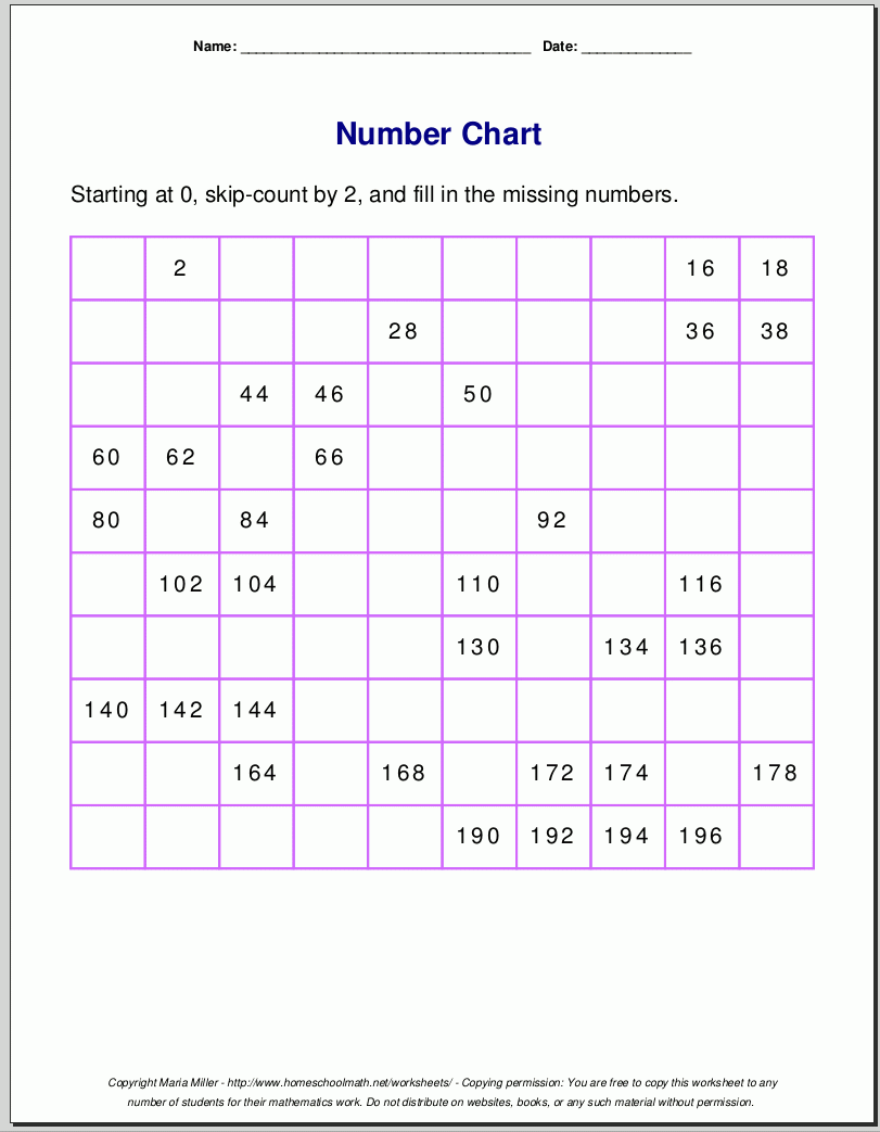 Free Printable Number Charts And 100 charts For Counting Skip Counting And Number Writing Free Printable Number Charts And 100 charts For Counting Skip Counting And Number Writing