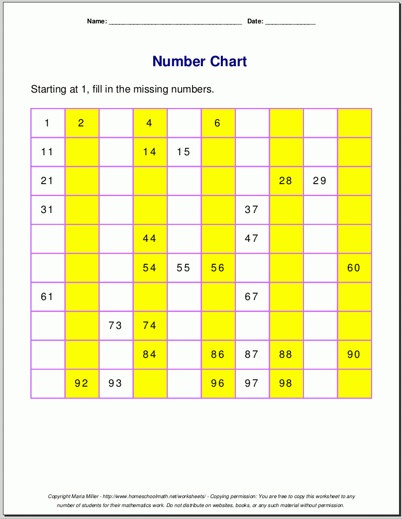 Free Printable Number Charts And 100 charts For Counting Skip Counting And Number Writing 
