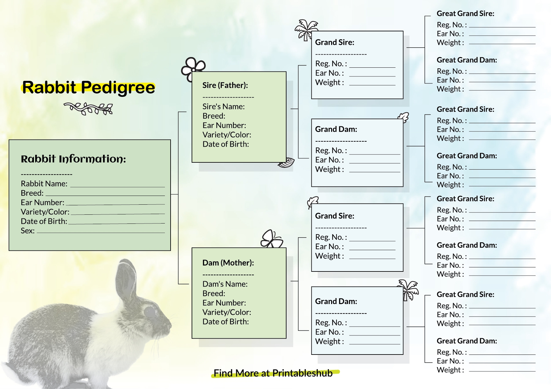 Free Printable Rabbit Pedigree Chart PDF Included Printables Hub Free Printable Rabbit Pedigree Chart PDF Included Printables Hub