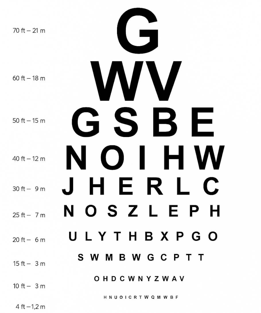 Free Printable Snellen Eye Charts For Home Vision Tests DW Free Printable Snellen Eye Charts For Home Vision Tests DW