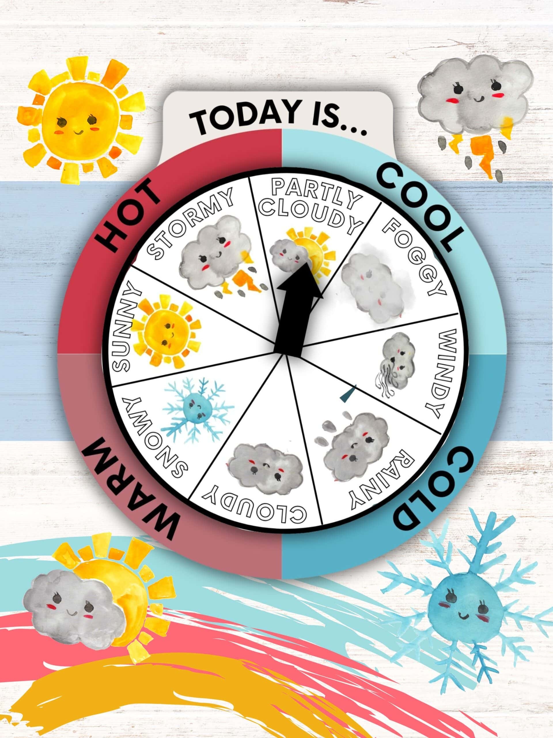 Free Printable Weather Wheel Healing Home Free Printable Weather Wheel Healing Home