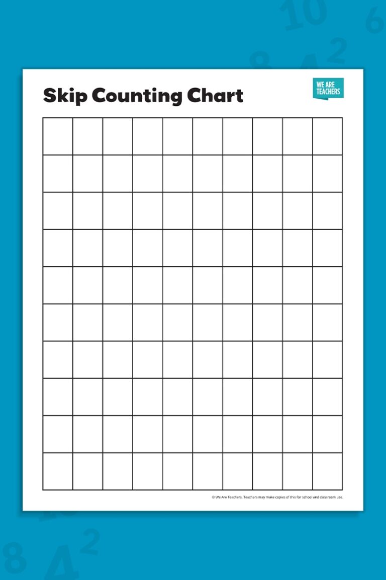 Free Skip Counting Chart Printable Bundle