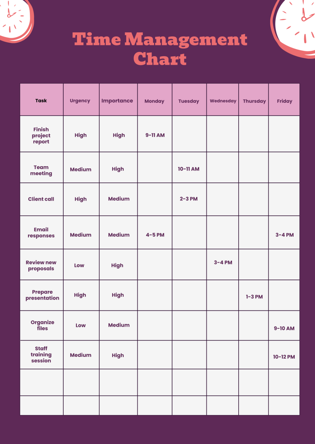 Free Time Management Chart Template To Edit Online