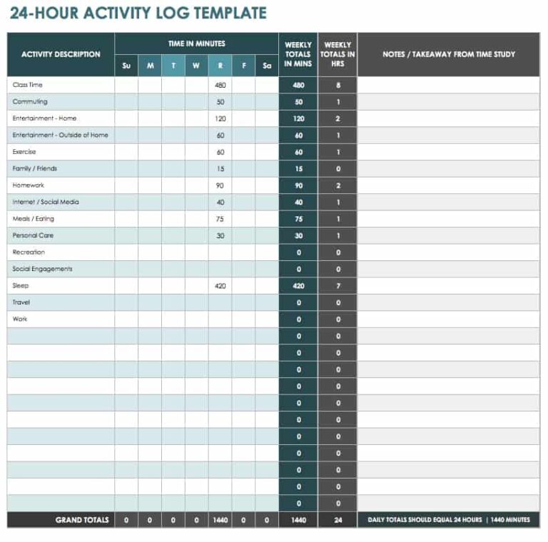 Free Time Management Templates Smartsheet