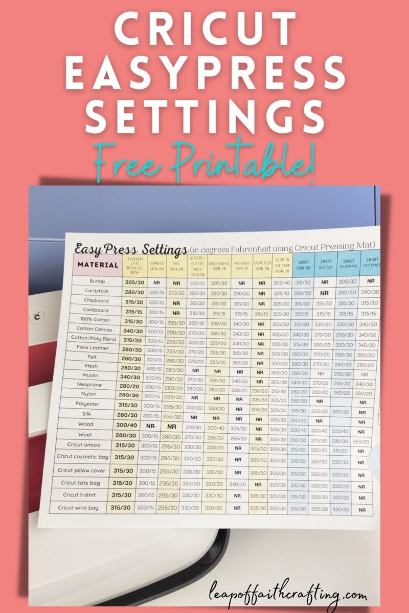 Free Ultimate Printable Cricut Easy Press Settings 2025 Leap Of Faith Crafting