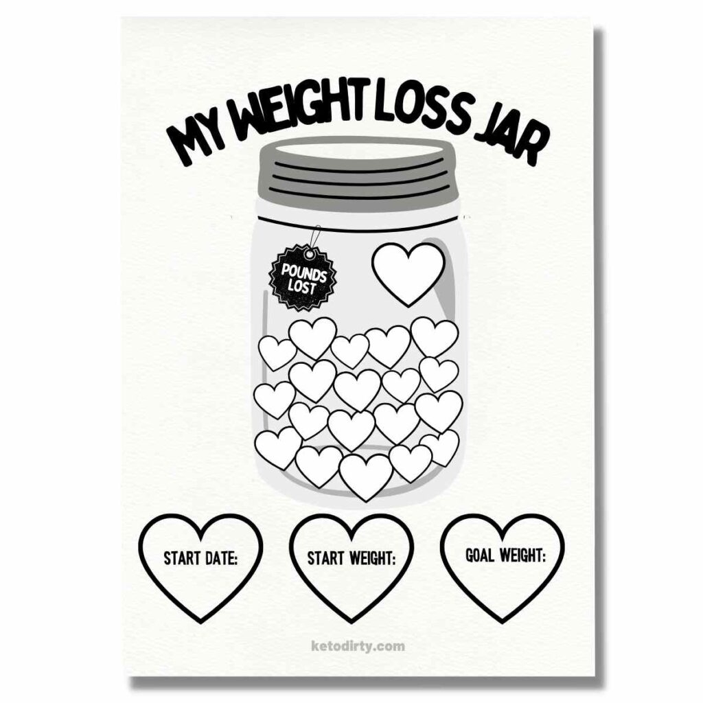 Free Weight Loss Jar Printable Ready To Use In 1 Minute