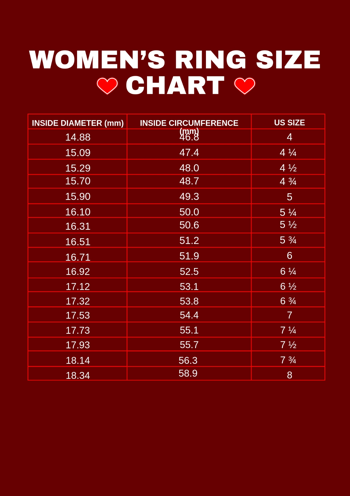Womens Ring Size Chart Printable