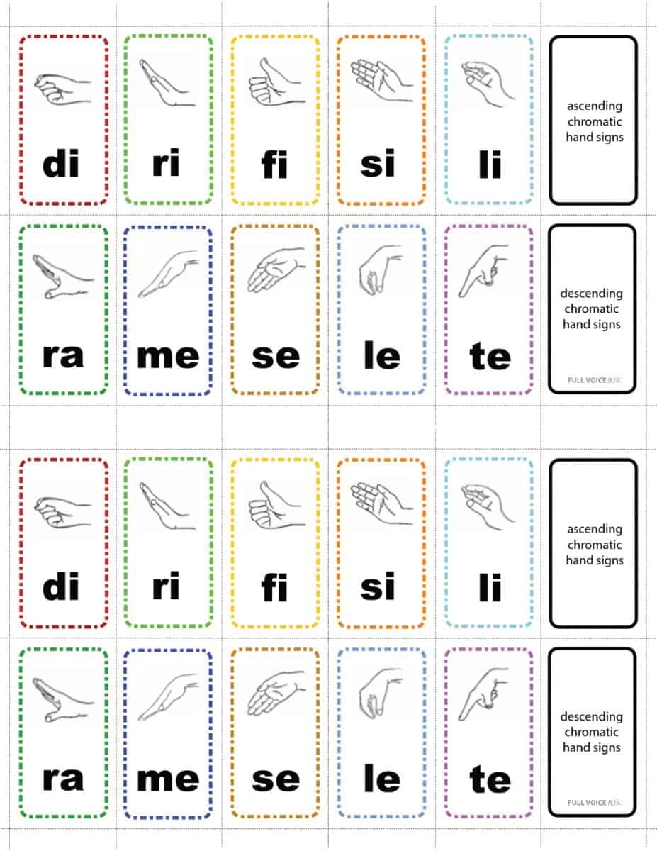 FVM Solfege Hand Sign Wall And Flashcards FVM Solfege Hand Sign Wall And Flashcards