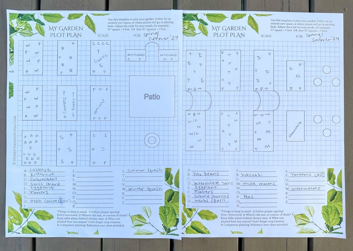 Printable Garden Plot Chart Grid Printable Garden Plot Chart Grid