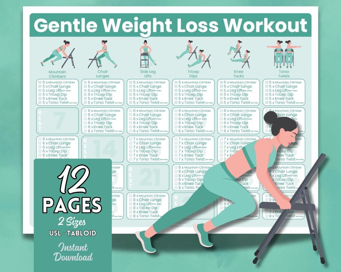 Exercise Chart For Weight Loss Exercise Chart For Weight Loss