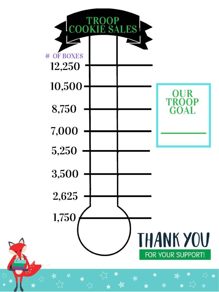 Girl Scout Cookies Troop Goal Chart By GS Troop 3570 TPT