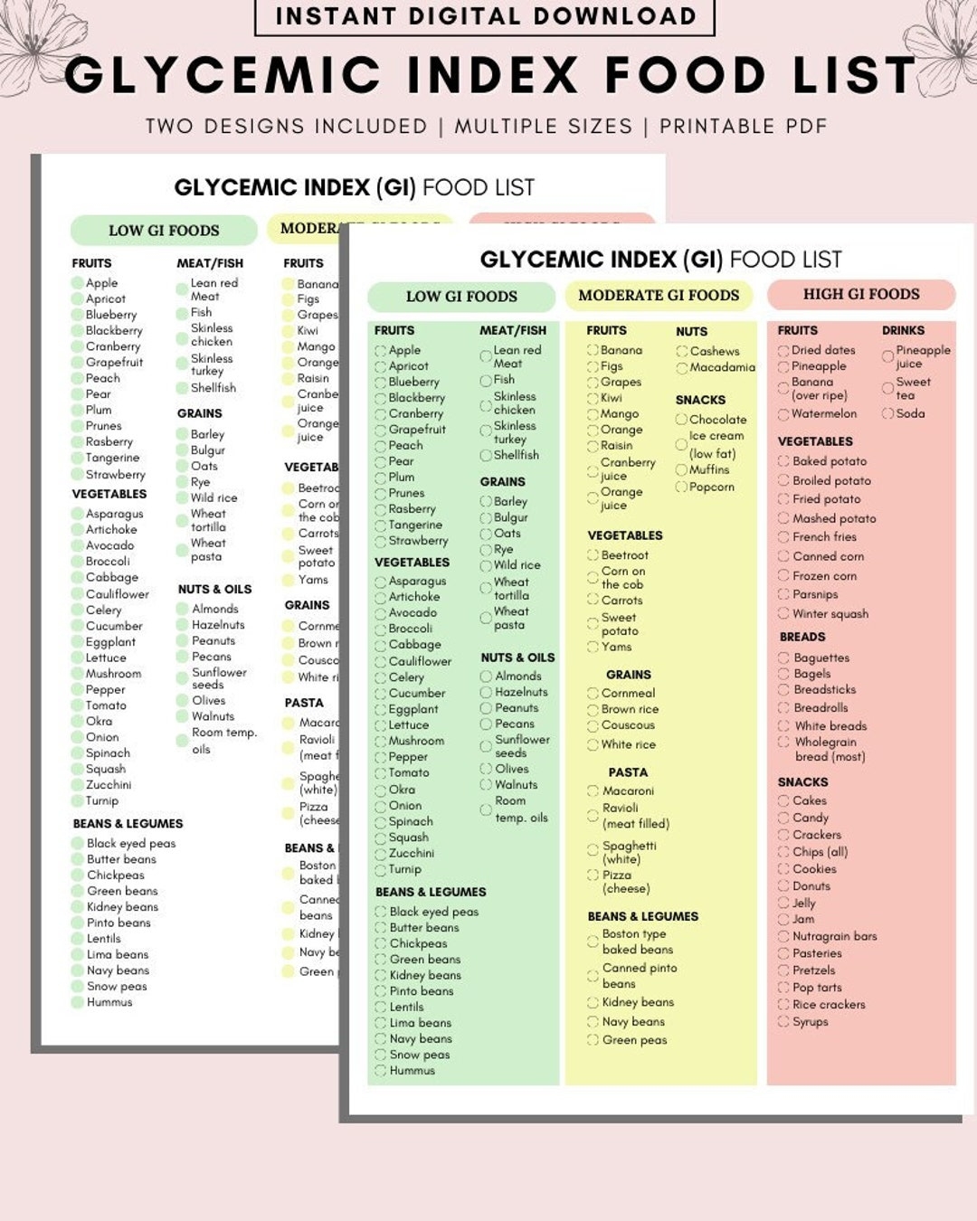 Glycemic Index Food List Chart Low GI Diet Printable digital Download Etsy