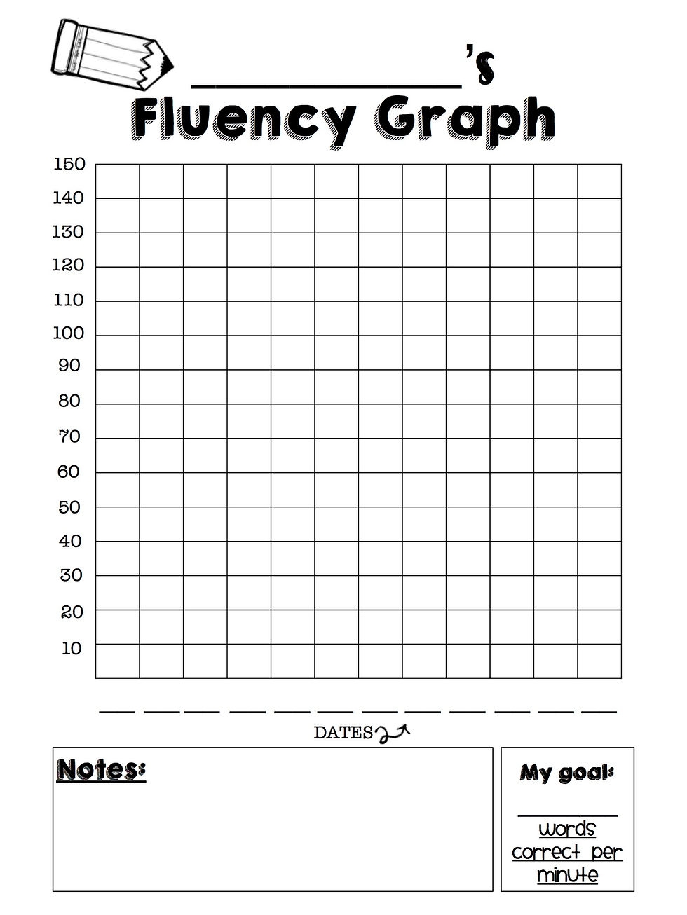 Goal Setting Reading Fluency and A Freebie Goal Setting Reading Fluency and A Freebie