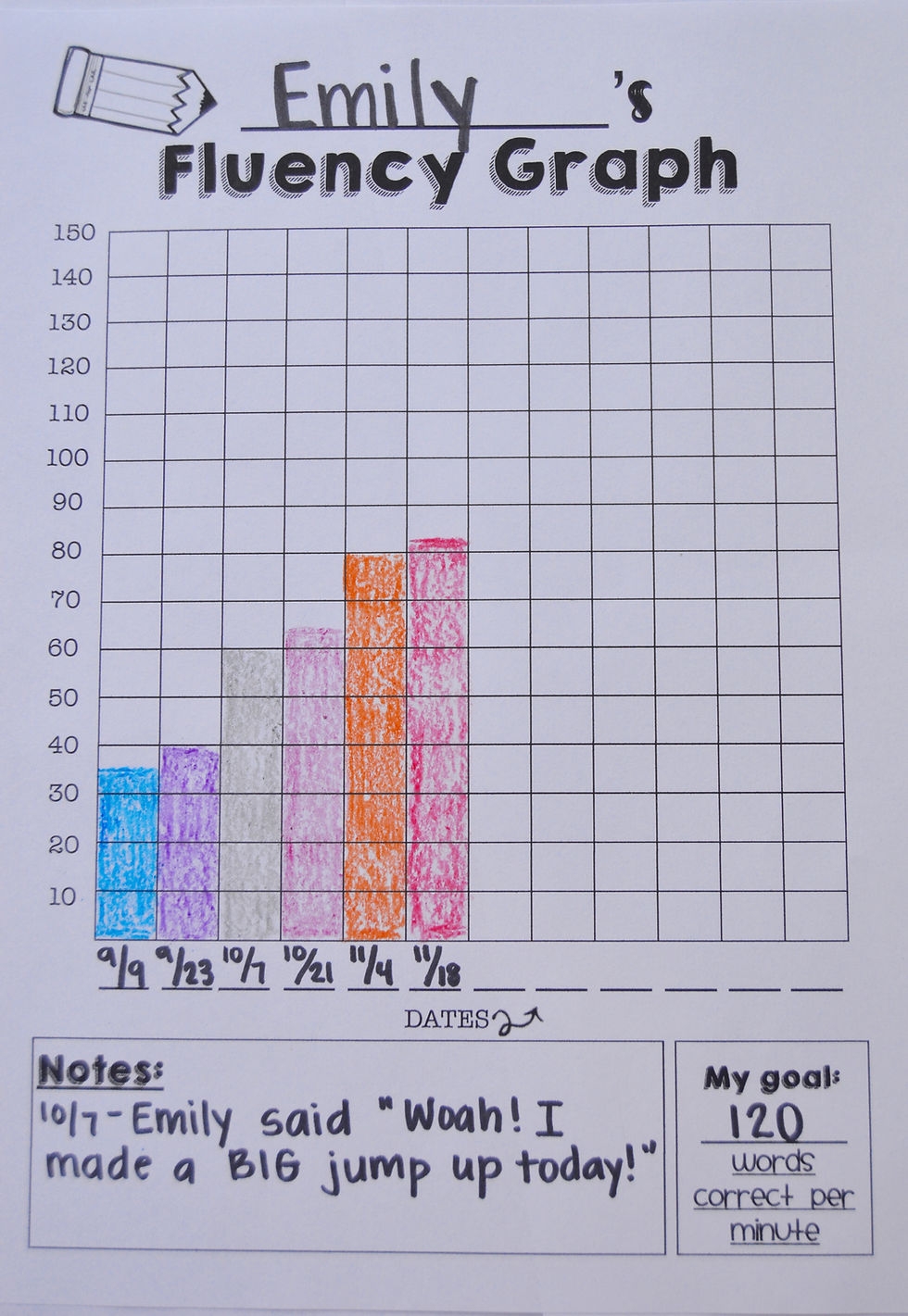 Fluency Charts Printable Fluency Charts Printable